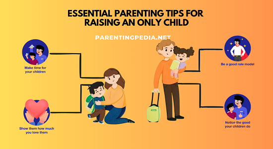 Parenting Tips For Raising An Only Child