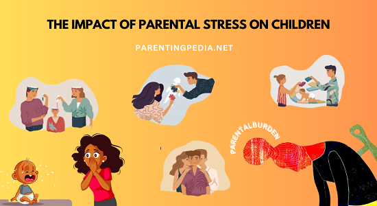 Parental Stress Impact on Children